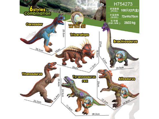 图片 Soft Rubber Dinosaur with Light and Sound Effects